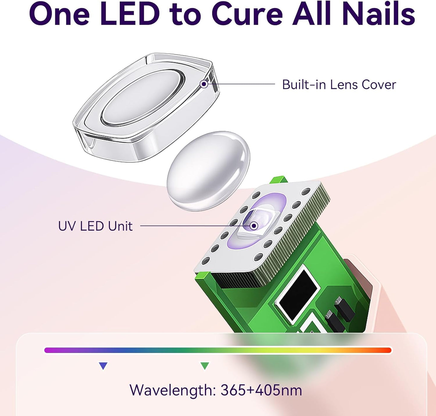 Makartt Handheld UV Light for Gel Nails - Portable Mini UV LED Nail Lamp Lumière Nail Dryer Fast Drying for Curing Nail Art Polish Rechargeable USB Nail Light with LCD 2 Timer for DIY Salon (Pink)