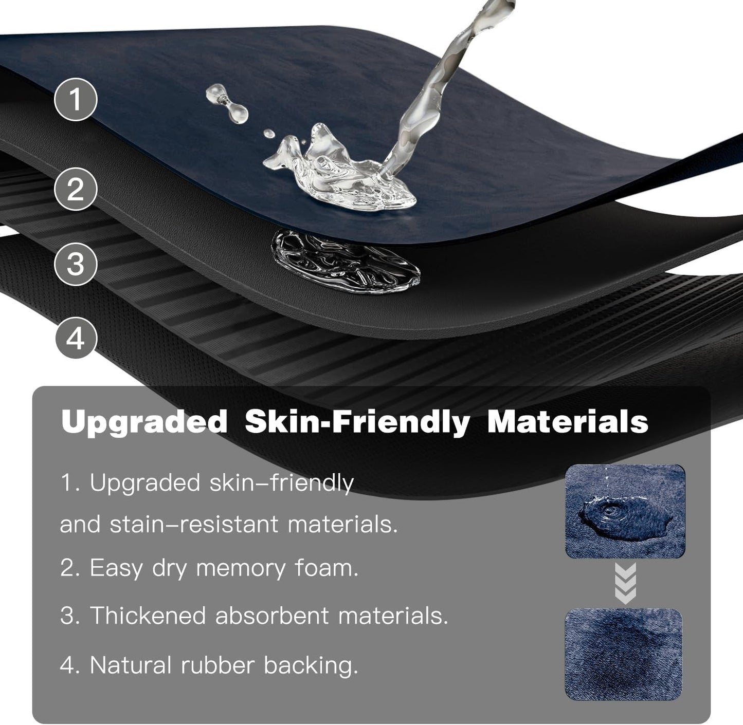 Bathroom Mat Quick Dry, Bathroom Rugs Non Slip Washable Thin Absorbent Bath Mat Fits Under Door Bathroom Floor Mat Perfect for Bath, Shower, or Sink 16"x24" Navy Blue