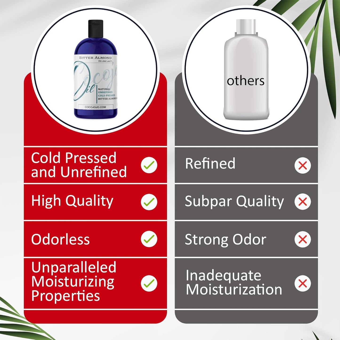 Dr Joe Lab Bitter Almond Oil - 8 oz Pure, Cold Pressed, Non-GMO, Vegan, Extra Virgin, All Natural, Perfect for Body, Hair, Skin, Nails, Facial Hair, Lashes, Eyebrows - Packaging May Vary