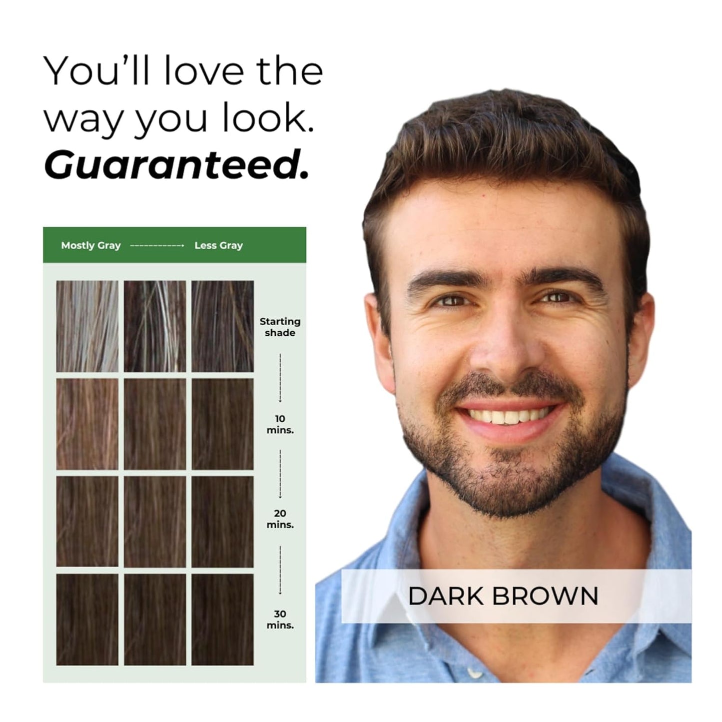 Simpler Hair Color for Men Kit for Full Gray Coverage - Dark Brown Hair Color - Safe, Simple, and Reusable Beard Color for Men
