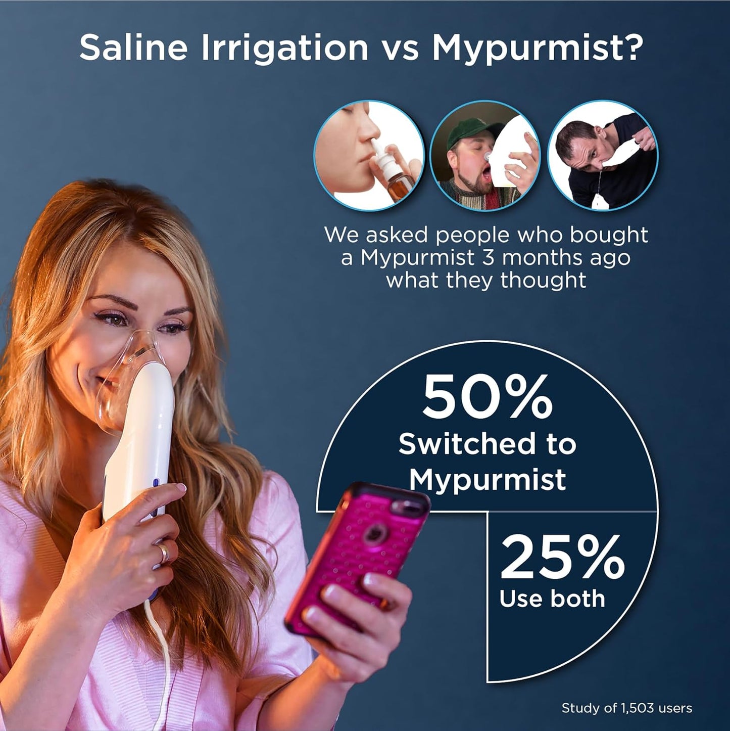 MYPURMISTยฎ Handheld Ultrapure Instant Steam Inhaler โ Fast Allergy Nasal Congestion Cold Cough Sinus Relief - Aromatherapy Vaporizer Steamer Humidifier, Voice Care, FSA/HSA/FDA Listed