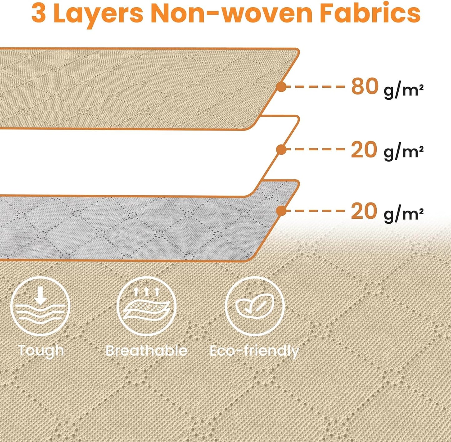 Fab totes 24 Gallons Clothes Storage, Foldable Thick Fabric Blanket Storage Bags, Containers for Organizing Bedroom, Closet, Clothing, Comforter, Organization with Handle (3 Pack,Beige)