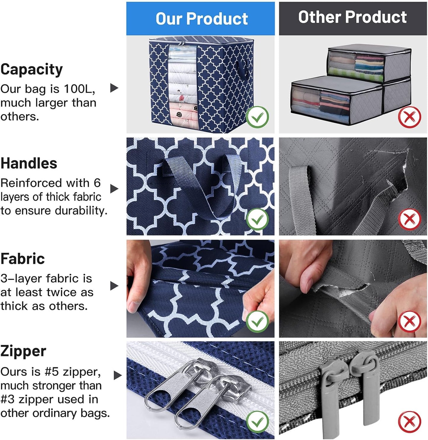 WISELIFE Storage Bags 6 Pack/100L Large Blanket Clothes Organization and Storage Containers for Comforters,Bedding, Foldable Organizer with Reinforced Handle, Clear Window, Sturdy Zippers,Blue