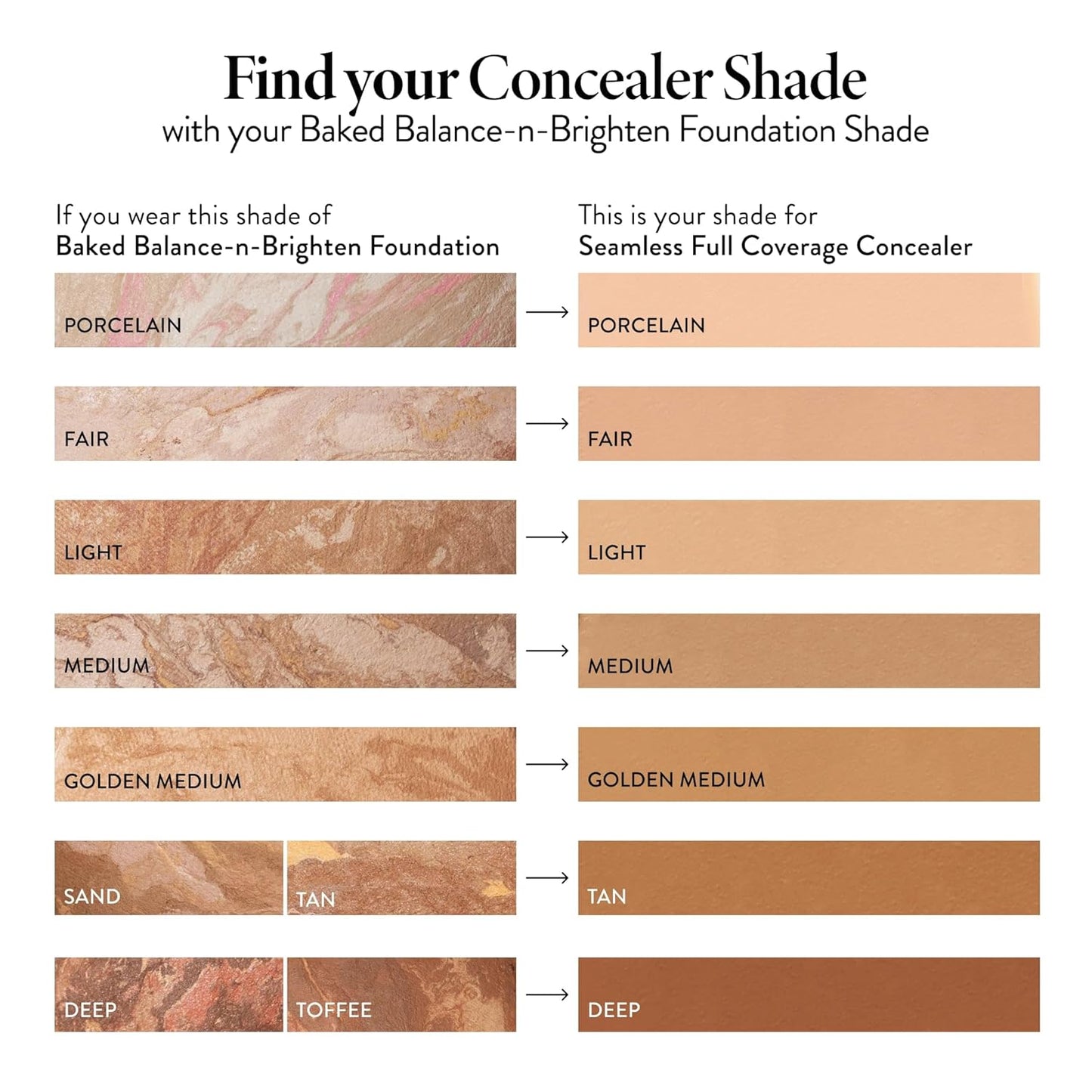 LAURA GELLER NEW YORK Seamless Finish Full Coverage Concealer, Light