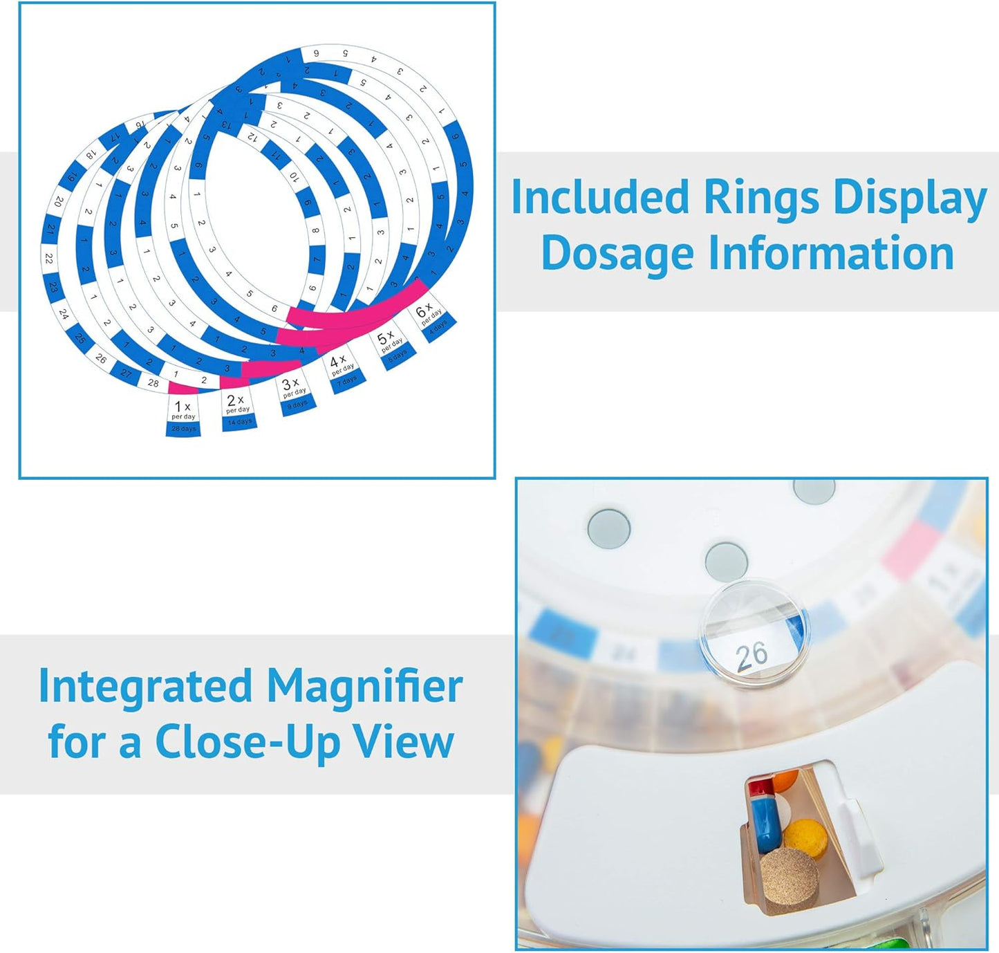 Live Fine Automatic Pill Dispenser with 28-Day Electronic Medication Organizer, 6 Dosage Templates, Easy-Read LCD Display, Sound & Light Alerts & Key for Prescriptions, Vitamins, Supplements & More