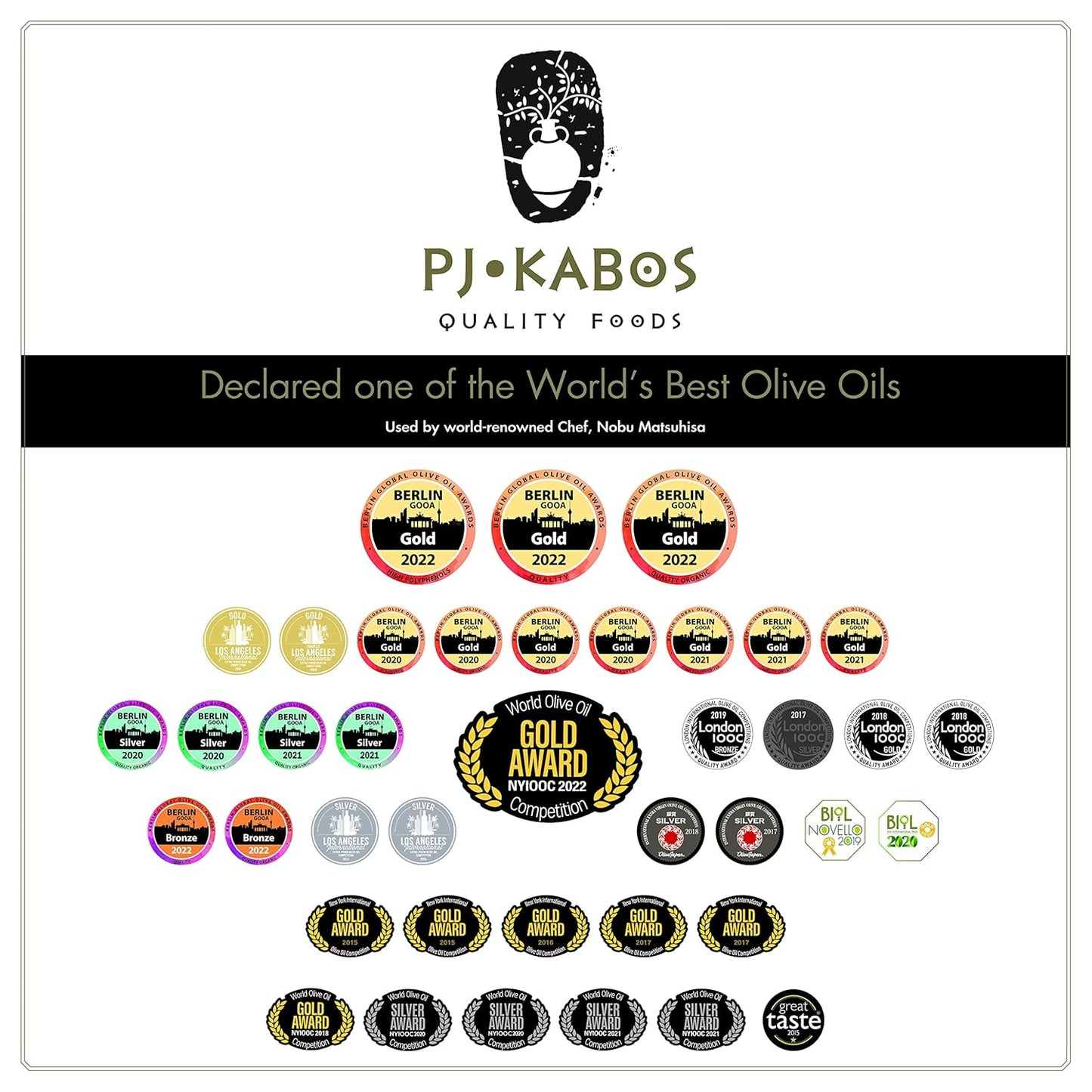 P.J. KABOS 2024/25 Harvest, High Phenolic (450+mg/kg), Premium Greek Extra Virgin Olive Oil, Kosher, Greece, Cold Extracted, 6 x 16.9 oz Tin, Koroneiki, "Family Reserve - Medium"