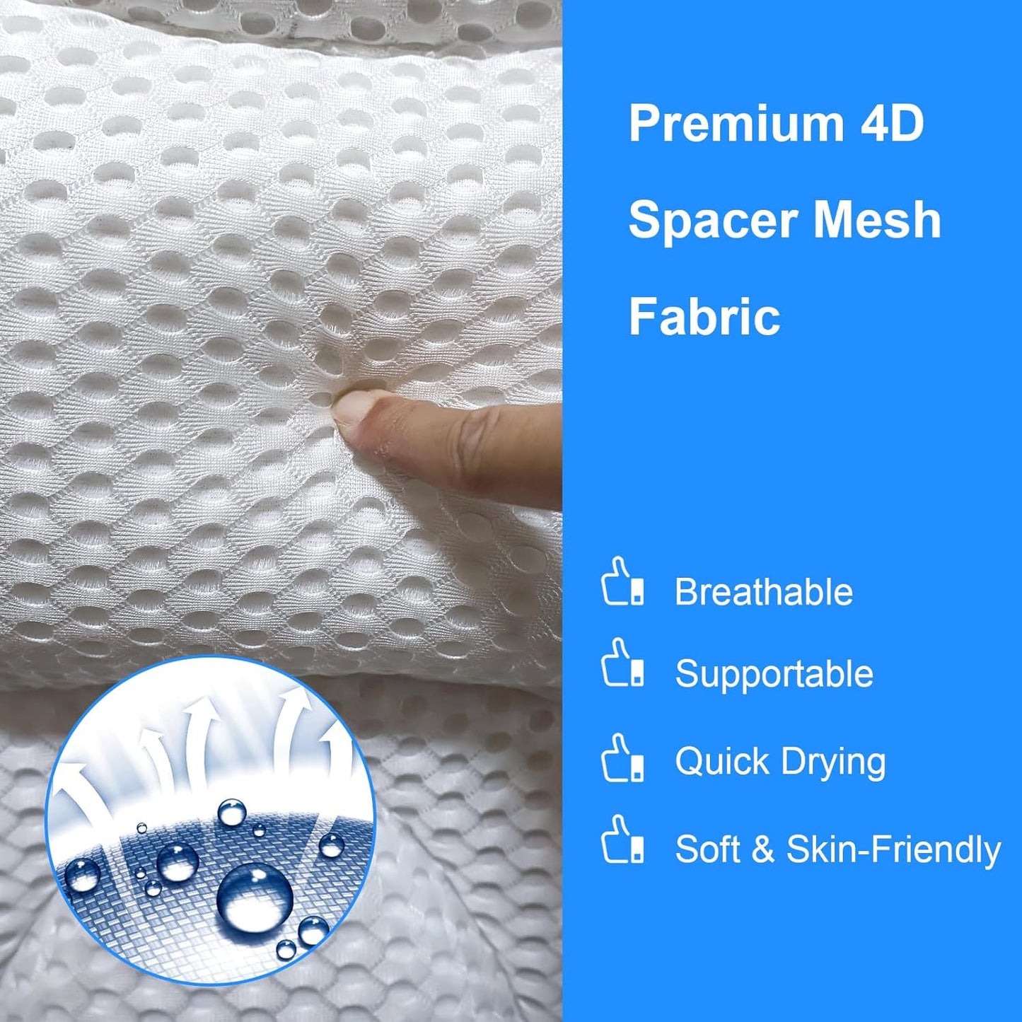 Ultra-Comfort Bathtub Pillow - 2 Sizes, Extra Thick & Soft, Quick-Dry, Anti-Detachment and Anti-Slip Suction Cups, Universal Fit for All Bathtubs, Machine Washable (Standard Store Sizes)