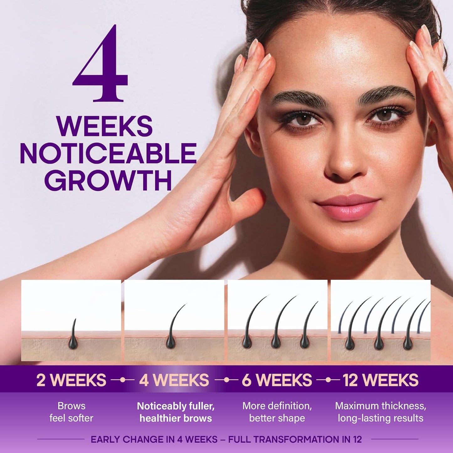 Brow Serum for Eyebrow Growth – Pro Growth Treatment with Keratin & Biotin Peptides – Hyaluronic Acid, Creatine & Castor Oil – No Prostaglandins, Vegan & Non‑Irritating for Fuller, Thicker Brows, 8ml