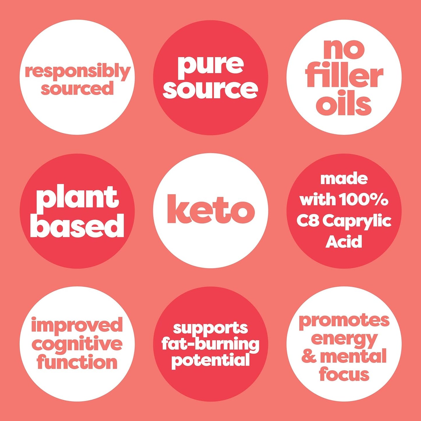 Kiss My Keto MCT Oil C8 – 32 oz Pure C8 MCT Oil Keto Fuel – Pure MCT Oil Bottle with Pump – High Octane MCT C8 Oil Caprylic Acid – Keto Pure MCT Coconut Oil Brain Fuel – Liquid Coconut MCT Oil Pure