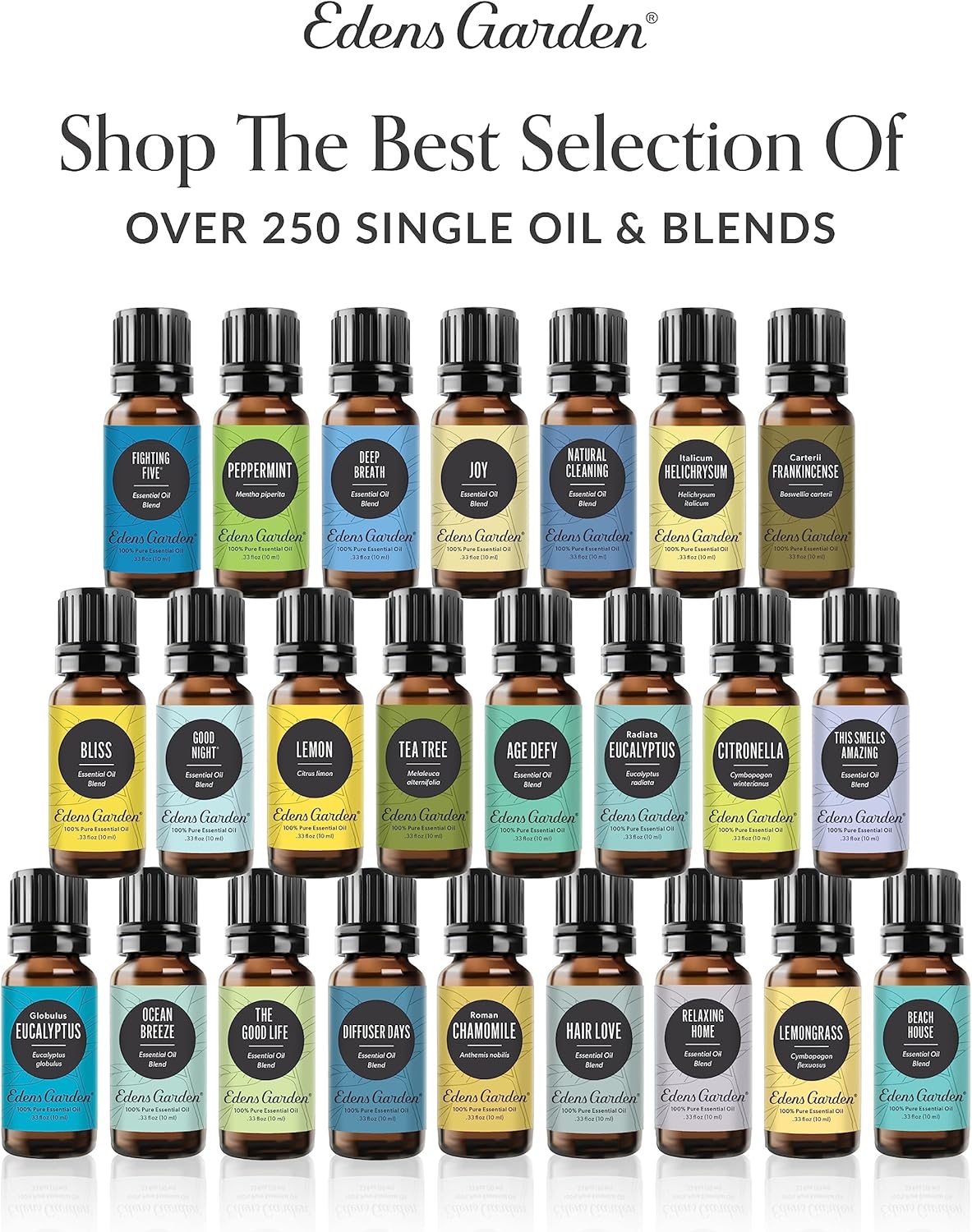 Edens Garden Myrrh & Frankincense Essential Oil Blend- 100% Pure Premium Grade, Undiluted, Natural, Therapeutic, Aromatherapy, The Best for Skin, Face, Kid Safe 10 ml (.33 fl oz)