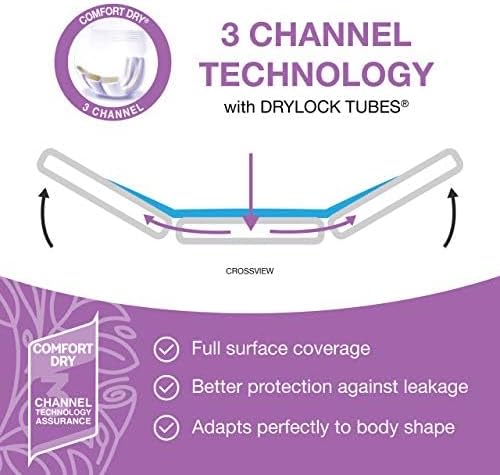 Veeda Natural Adult Incontinence Underwear for Women - Postpartum Underwear for Bladder Leakage Protection - Disposable Underwear with Maximum Absorbency - Large Size - 24 Count