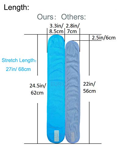 EUICAE Hairband, Spa Headband Pack of 6 - Blue, Fits All, Non-slip Stretchable, Washable Makeup Headband for Face Wash, Facial Treatment, Sport