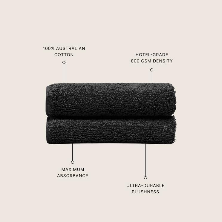 Italic Ultraplush 100% Australian Cotton Washcloths - Set of 2 Luxury Plush Face Wash Cloths, Soft and Absorbent 800 GSM for Bathroom, Spa, Gym, Face and Body (Black)