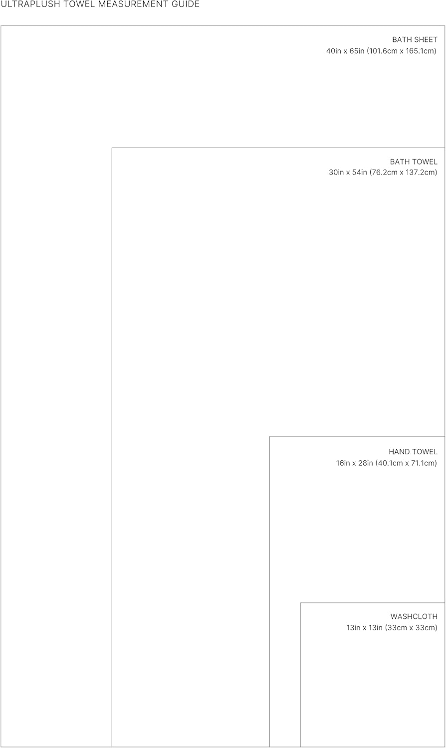 Italic Ultraplush 100% Australian Cotton Bath Sheets - Set of 2 Luxury Extra Large Heavy Duty Bath Sheets, 800GSM Plush and Absorbent for Hotels, Bath & Spa (Glacier)