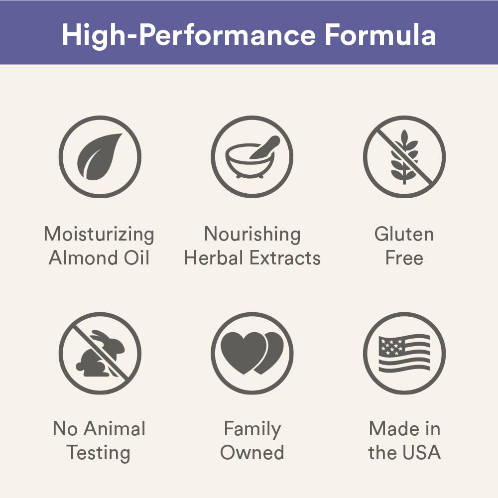 Camille Beckman Hand and Body Duet Set, Silky Body and Glycerine Hand Cream, Blackberry Lavander