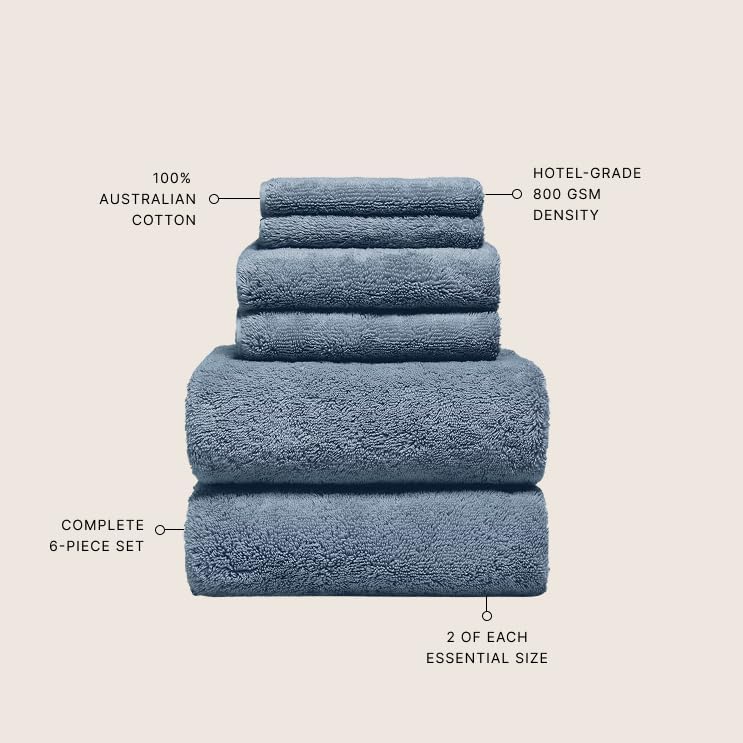 Italic Ultraplush 100% Australian Cotton Towels Standard 6 Piece Set, 2 Bath, 2 Hand, 2 Washcloths, 800GSM Lightweight, Highly Absorbent Quick Dry Soft Resort Grade Towels (Glacier)