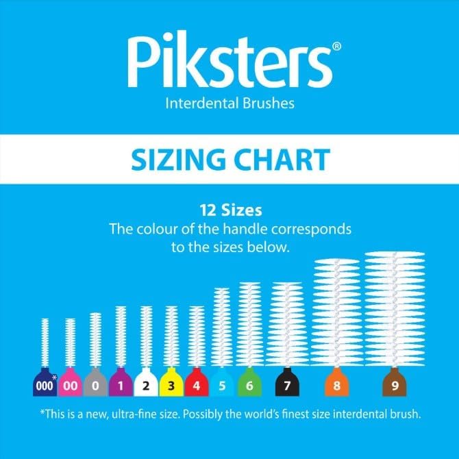 Piksters Interdental Brushes, 10 pk, Size 00, Interdental Brush for Extremely Fine Gaps, Gum Soft Bristles for Plaque Removal, Safe for Braces
