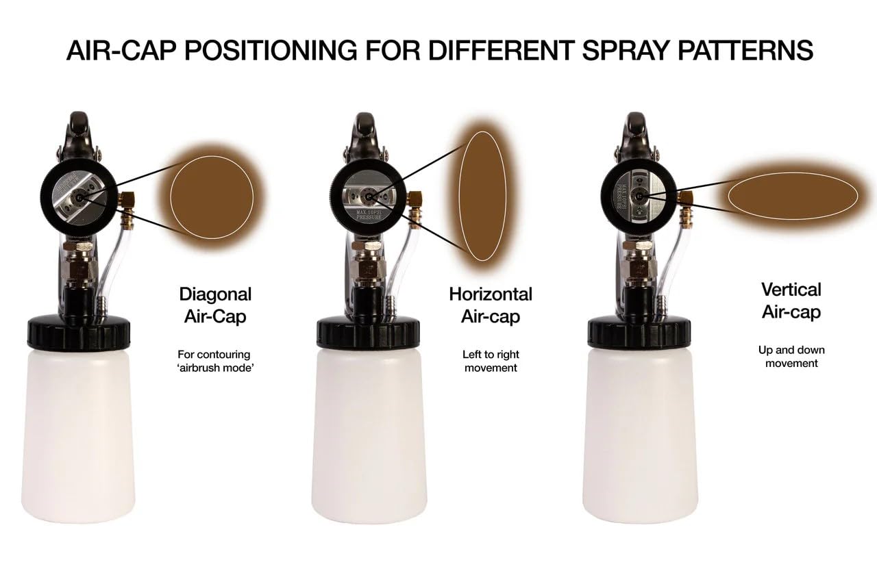 MaxiMist Spray Tan Machine, HVLP Airbrush Tanning, Sunless Spray Tan Machine for Home, Maximist Elite Lite (No Tent)