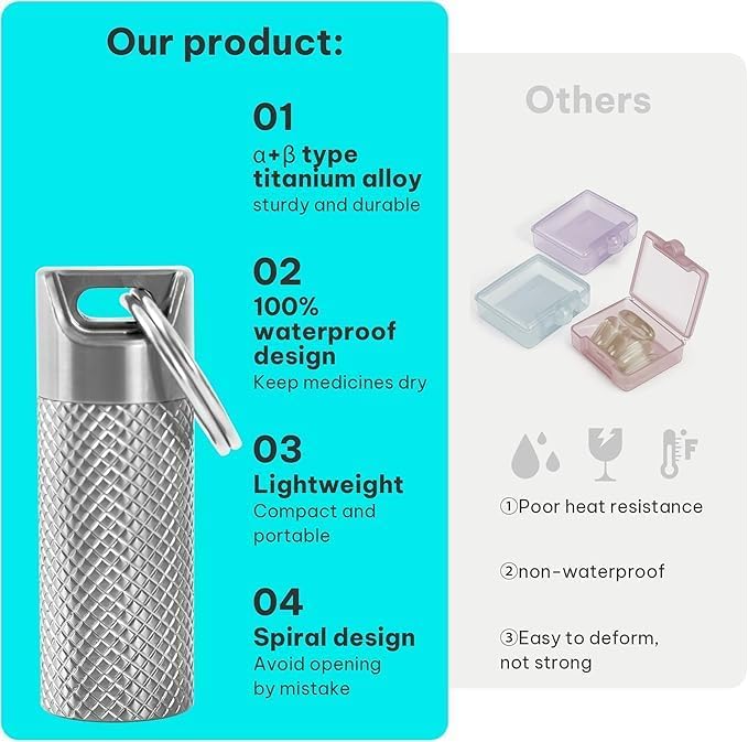 Small Titanium Pill Case Keychain - IPX7 100% Waterproof, Extreme Temp Resistant, Large Capacity, Double O-Ring Seal for Theaters & Travel (2PC)