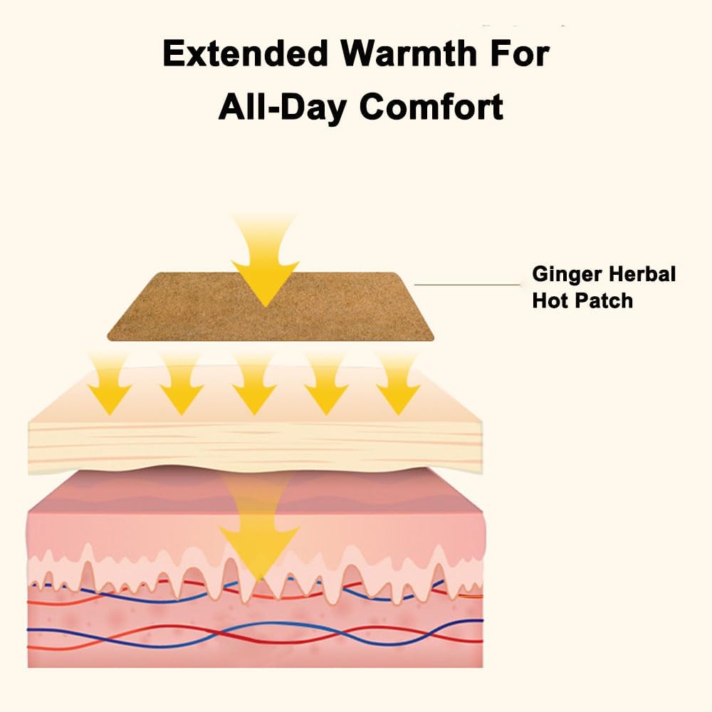 50 Count Ginger Self-Heating Patches | Long-Lasting Comfort for Back, Neck, Shoulders, Knees & Joints | 8-Hour Herbal Warming Pads (12x8cm)