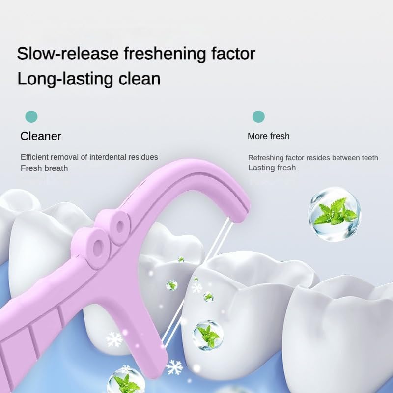 Reva Anti-Caries Twin-Line Dental Floss Picks - 200 Count (Pack of 1), Fresh Lime Flavour Toothpicks, Teeth Cleaning Sticks