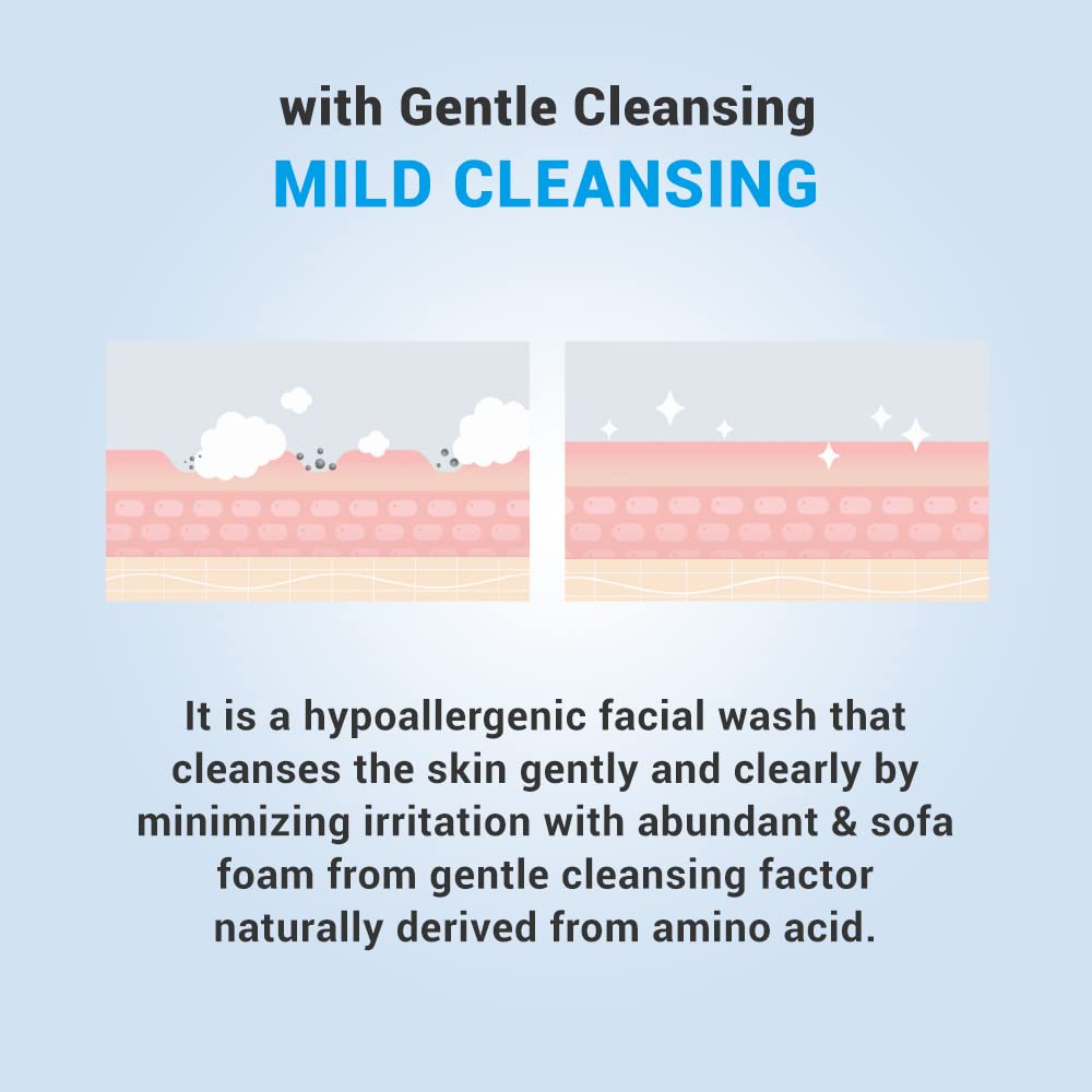 ATOPALM Facial Foam Wash, Gentle Baby Wash, Tear-Free, Sulfate-,Paraben-Free, pH Balanced, Hypoallergenic for Sensitive Skin, EWG Green Grade, Foaming Facial Cleanser, 5.07 Fl Oz, 150ml