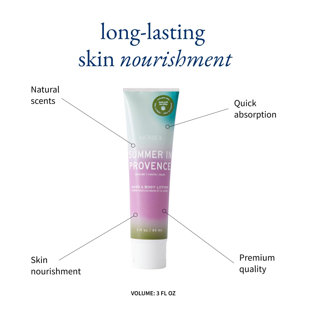 MERSEA Summer in Provence Sea Whip Hand and Body Lotion, Scented Travel Lotion (3 oz)