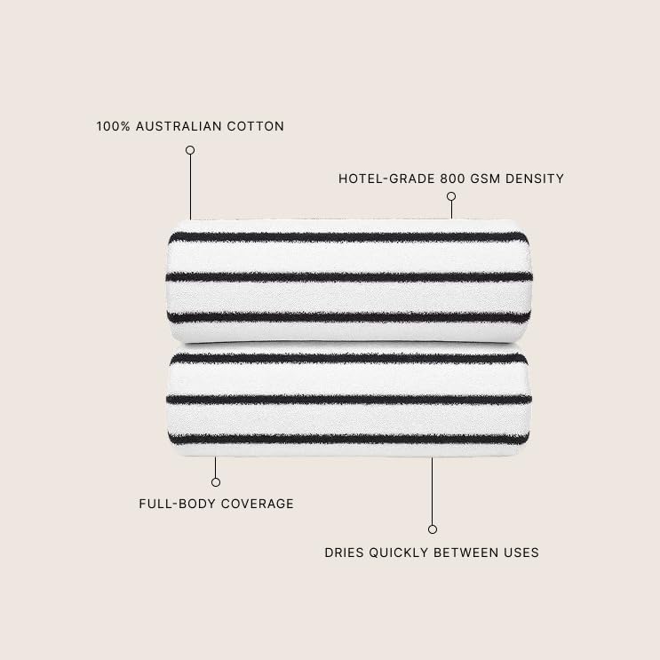 Italic Ultraplush 100% Australian Cotton Towels - Set of 2 Luxury Bath Towels, Quick Dry & Absorbent, Heavy Duty Large Bath Towels, 800GSM Resort Grade Striped (White & Blue)