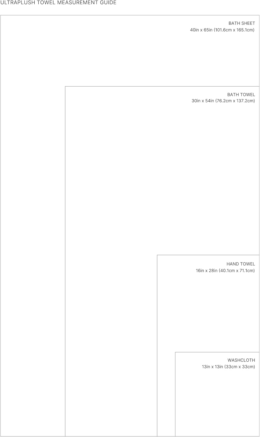 Italic Ultraplush 100% Australian Cotton Towels - Set of 2 Luxury Bath Towels, Quick Dry Plush and Absorbent, Heavy Duty Large Bath Towels, 800GSM Towels for Bathroom & Spa (Black)