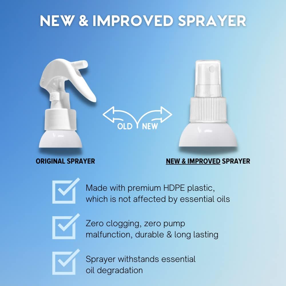 MOXE Breathe Shower Mist, Eucalyptus and Peppermint, Spa Steam Spray, Certified Natural 100% Essential Oils, Made in USA, Aromatherapy, Sinus Congestion Relief, Tension Relief, 4 Ounces (1 Pack)