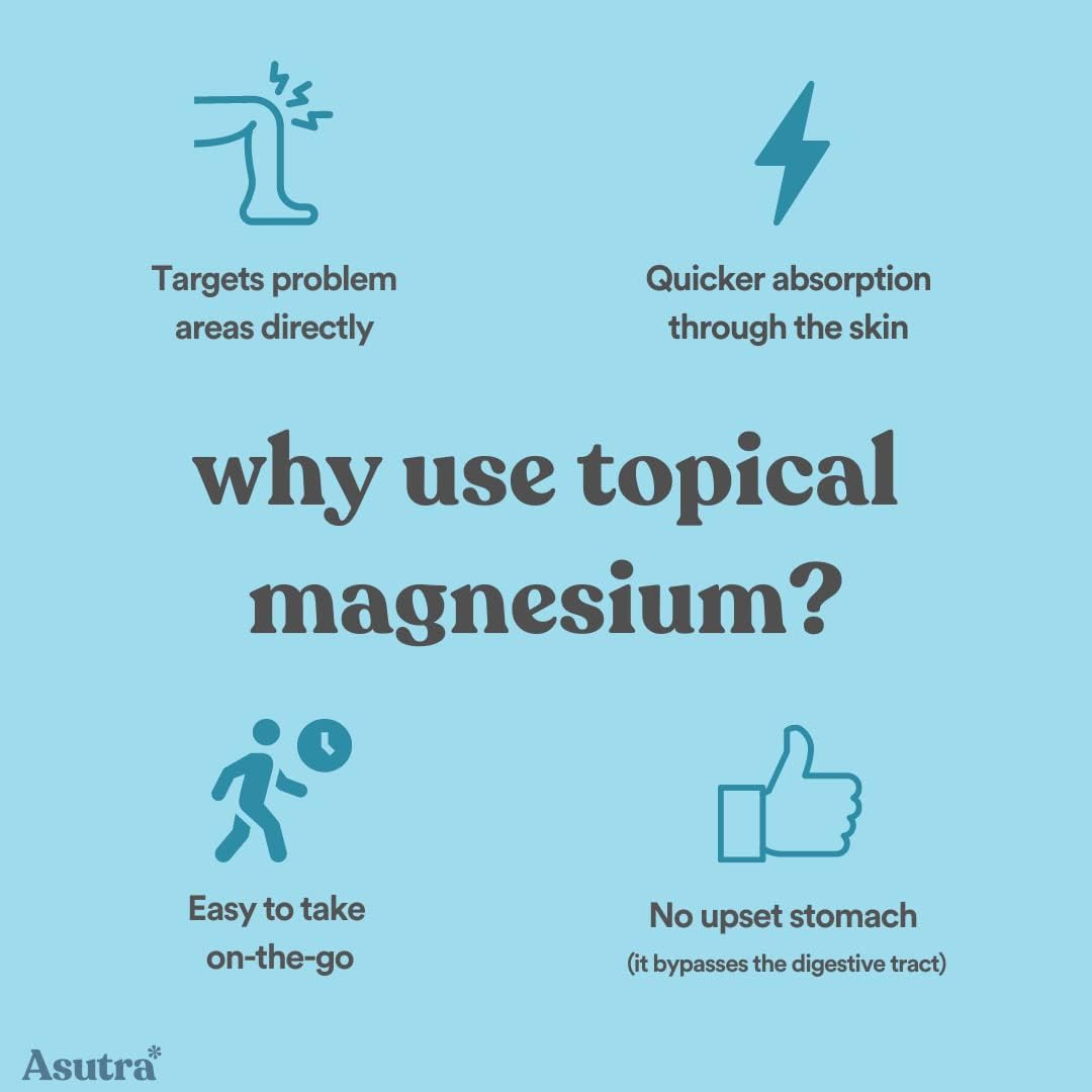 ASUTRA Ultimate Topical Magnesium Bundle, 4 fl oz Magnesium Oil Spray, 2 lb Bag of Bath Flakes, 6.76 fl oz Everyday Lotion, Derived from Zechstein Seabed