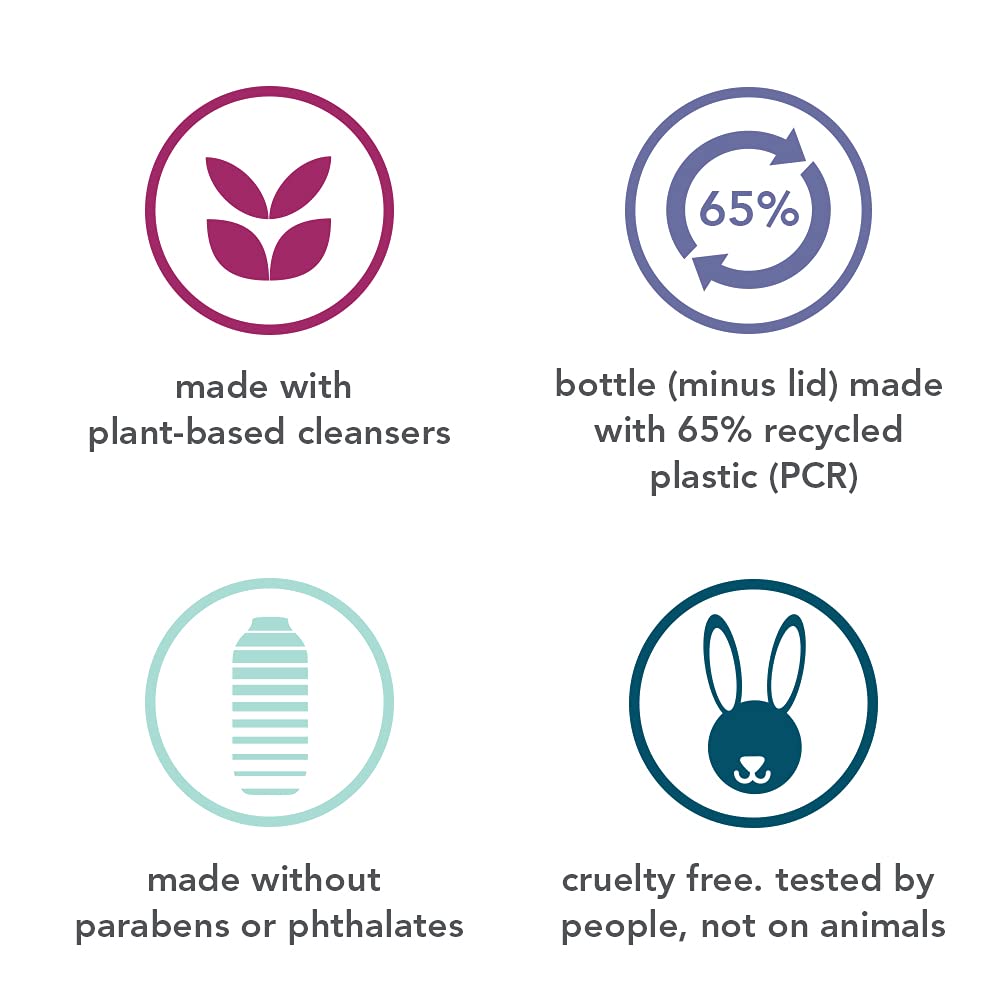 Method Body Wash, Energy Boost, 18oz (Pack of 3)