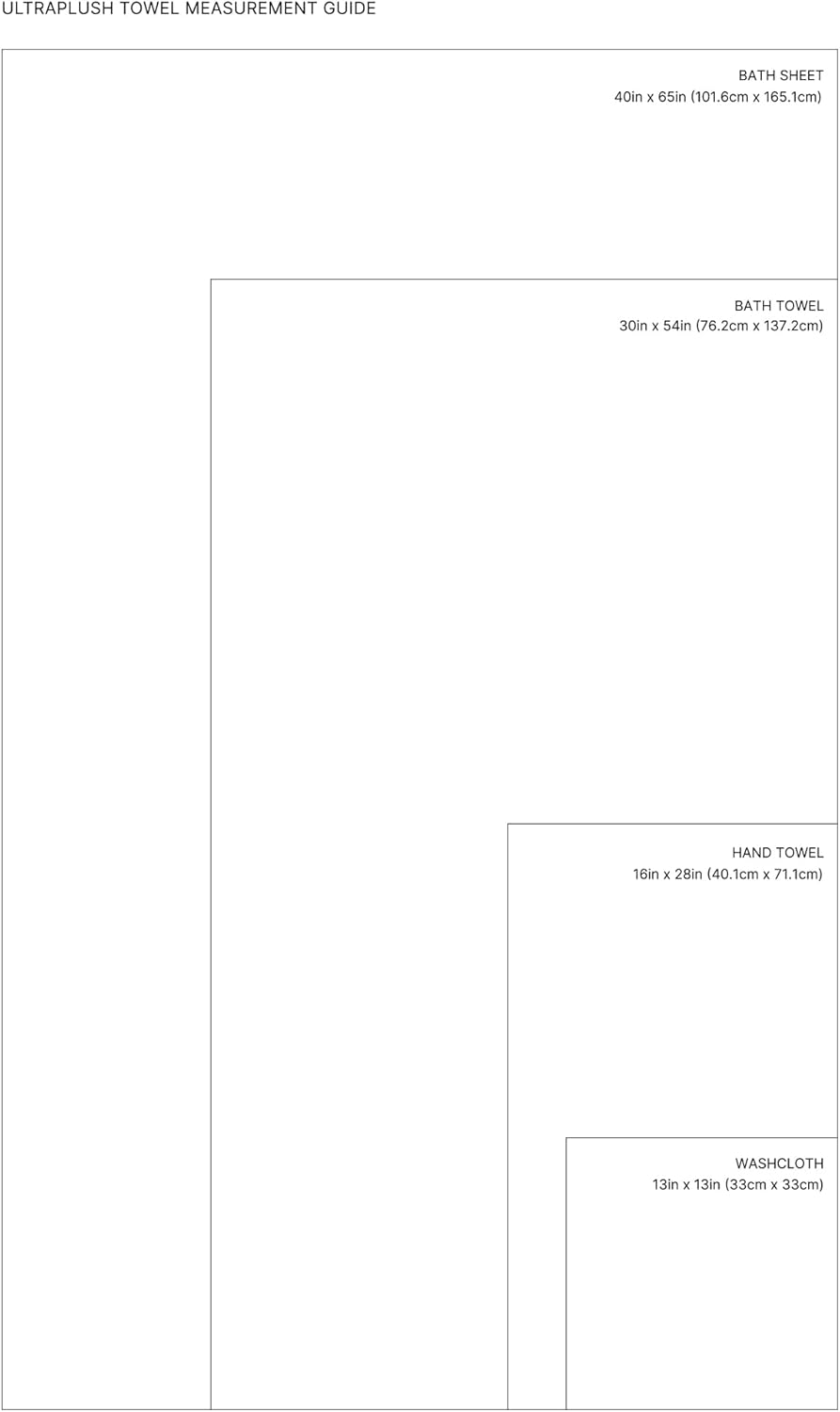 Italic Ultraplush 12-Piece Family Towel Set – Luxury Bath Towels, Hand Towels & Washcloths – Plush, Quick Dry, 800GSM 100% Australian Cotton for Bathroom & Spa - White & Blue (Striped)