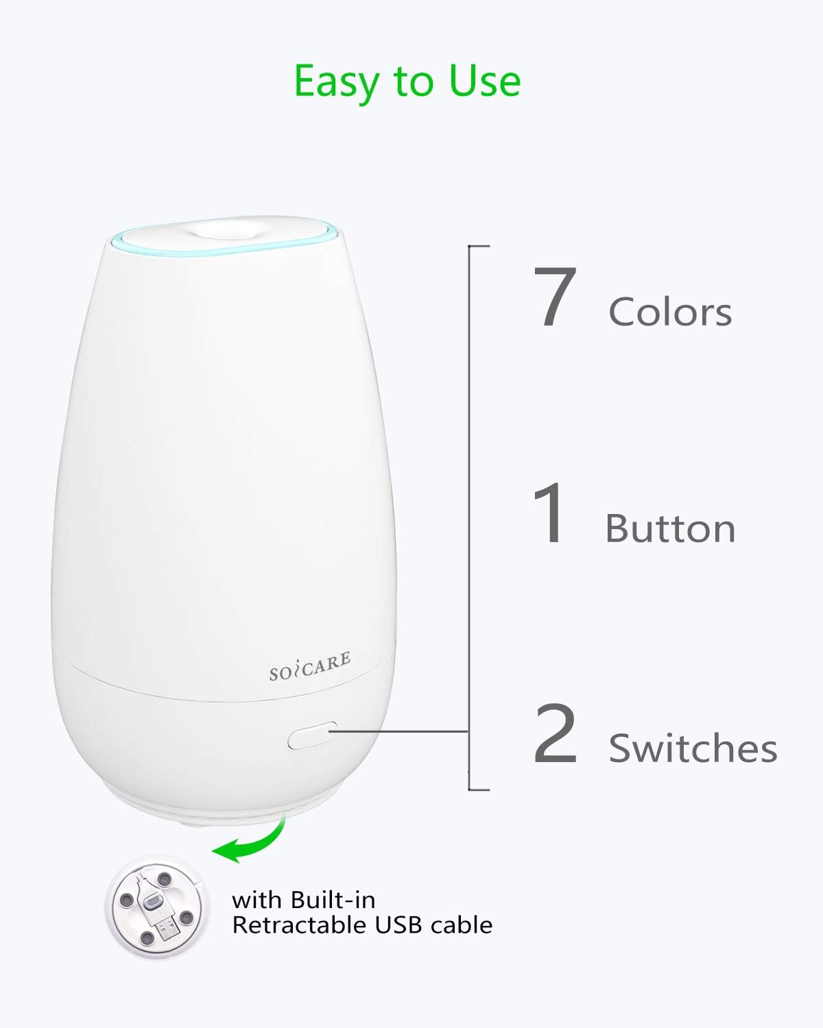 SOICARE Car Diffuser (2nd Generation), Small Portable Car Essential Oil Diffuser with Built-in USB Cable, Mini Aromatherapy Air Scent Humidifier Diffuser for Travel/Office/Home (White)