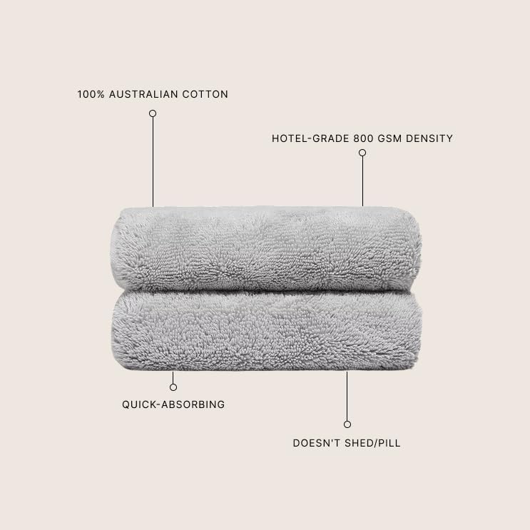 Italic Ultraplush 100% Australian Cotton Hand Towels - Set of 2 Luxury Hand Towels, Ultra Soft and Highly Absorbent 800GSM Towels for Bathroom,Shower, Hotel, and Spa (Light Gray)