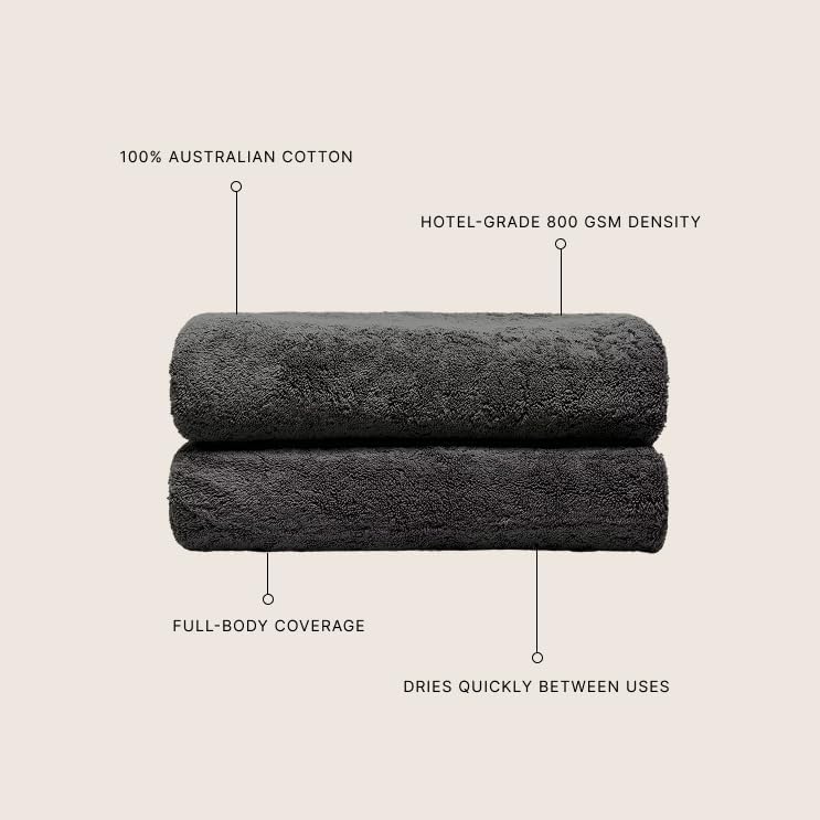 Italic Ultraplush 100% Australian Cotton Towels - Set of 2 Luxury Bath Towels, Quick Dry Plush and Absorbent, Heavy Duty Large Bath Towels, 800GSM Towels for Bathroom & Spa (Charcoal)