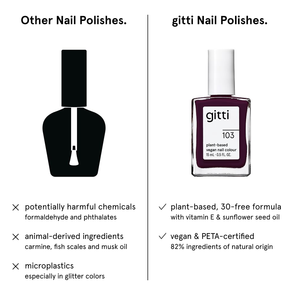 gitti Plant-based Nail Polish I Non-Toxic, 30-Free, Based On Natural Origin Ingredients, Cruelty-Free, Vegan, High Performance Colors, Glossy Finish, Shade no. 103 Aubergine (0.5 fl oz)