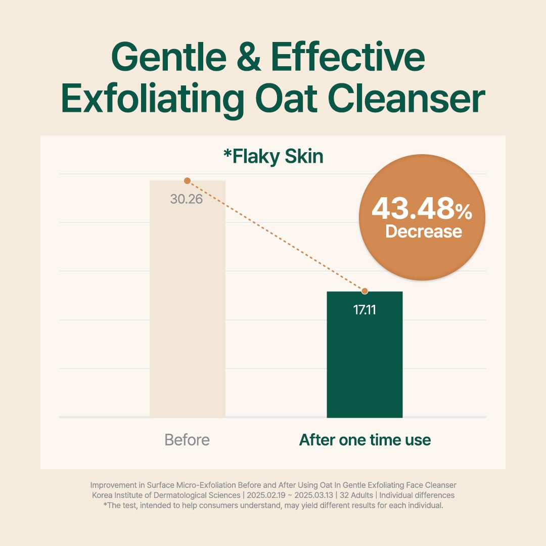 PURITO Oat Velvet Duo, Calming Gel Cream & Exfoliating Facial Polish, Non-comedogenic Formula, Moisturizer, Cleanser, Mild Korean Skincare for All Skin Types 3.38+5.07 fl.oz