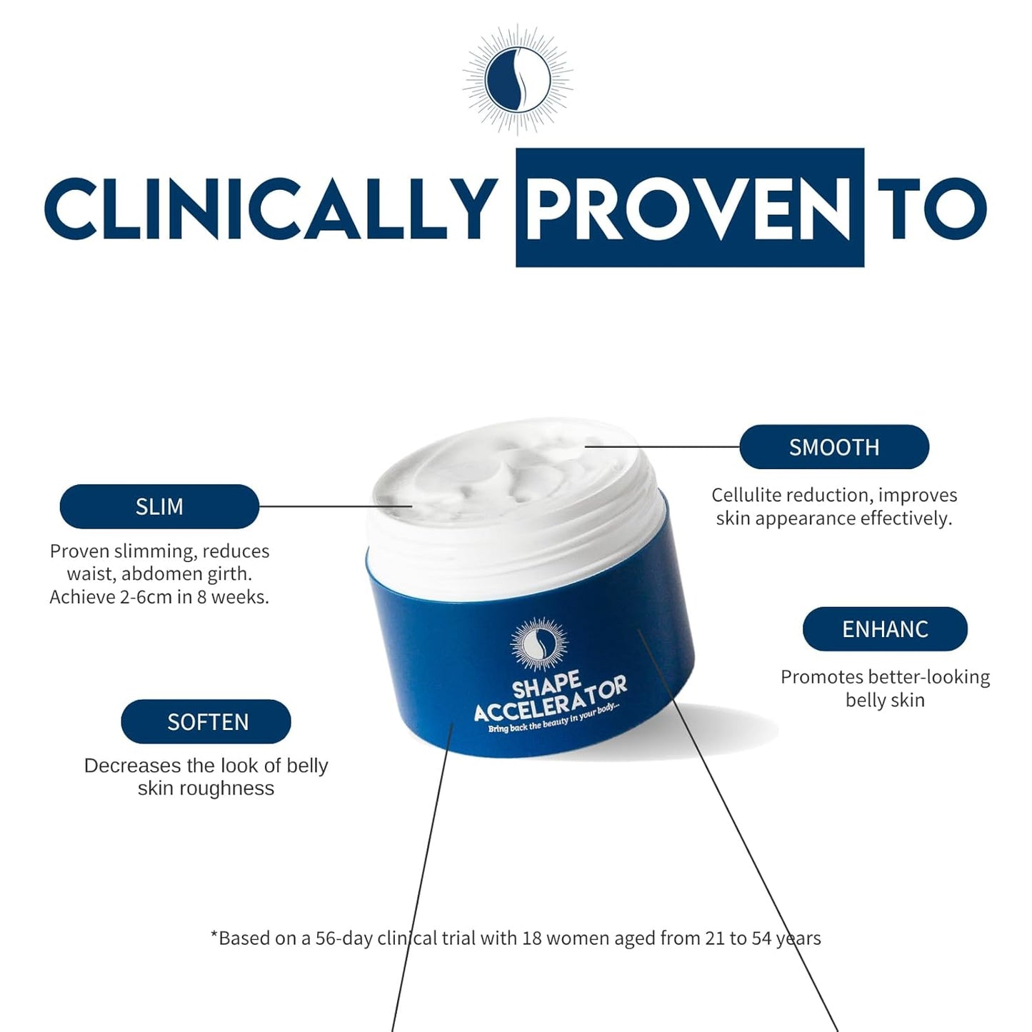 Skin Tightening Cream for Body - Cellulite Cream Belly Butter - Firming Body Lotion for Women - Smooth and Tone Skin - 7 oz