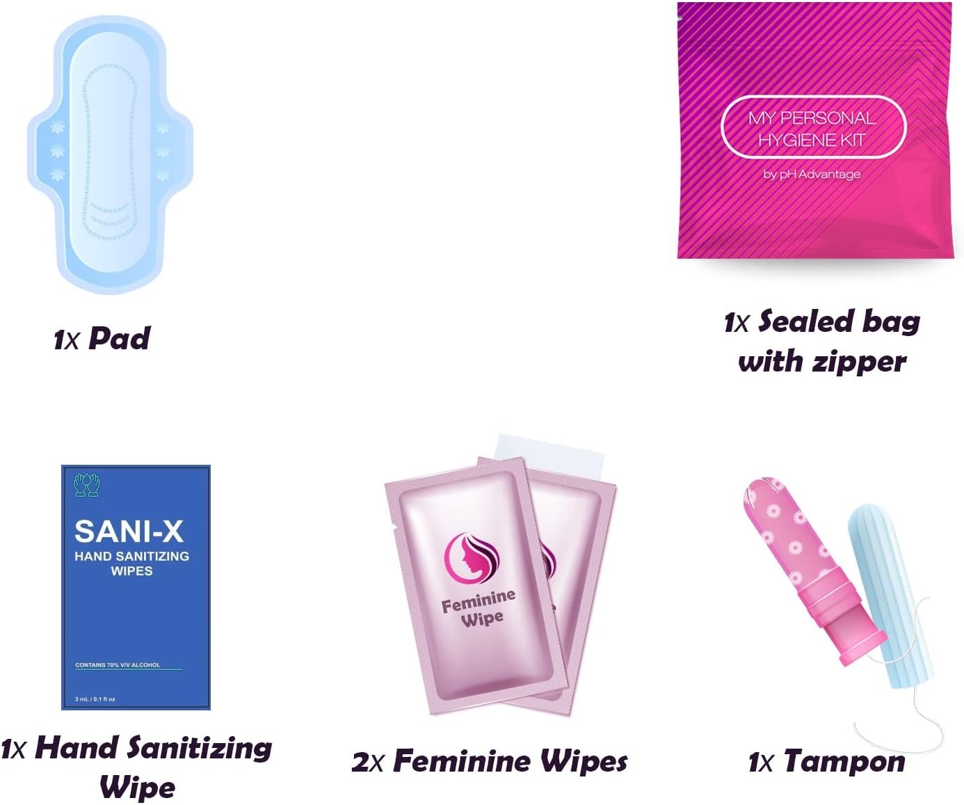 Portable Period Kit: Essential Period Pouch for Teen Girls in School, Travel, and Daily Use - Ideal for Parents, Schools, Churches, Businesses, and Homeless Outreach - Pink (Menstrual Kit, 100)