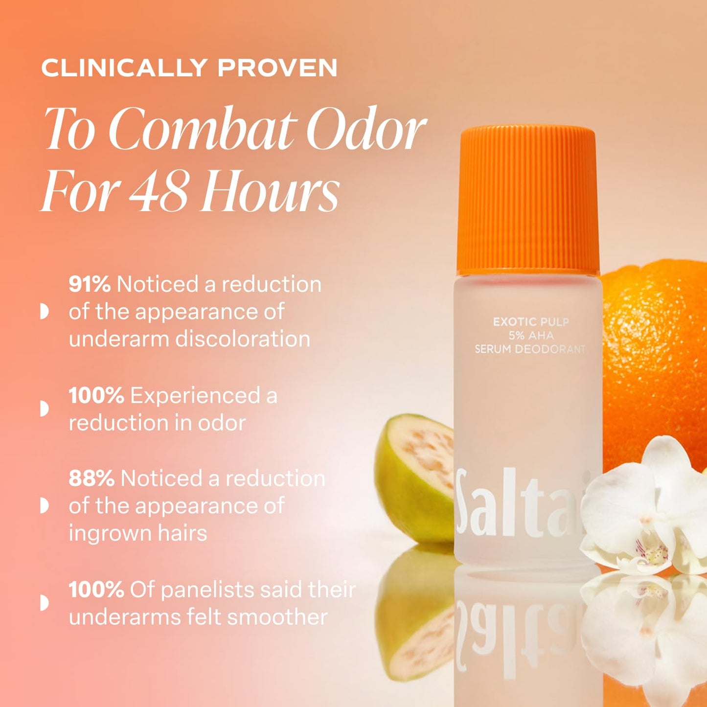 Saltair Serum Deodorant Exotic Pulp 2 Pack. 5% AHA Formula. Lactic Acid and Mandelic Acid Deodorant. Aluminum Free Odor Control for Women and Men. Travel Essentials, 2x 1.7oz Roll On