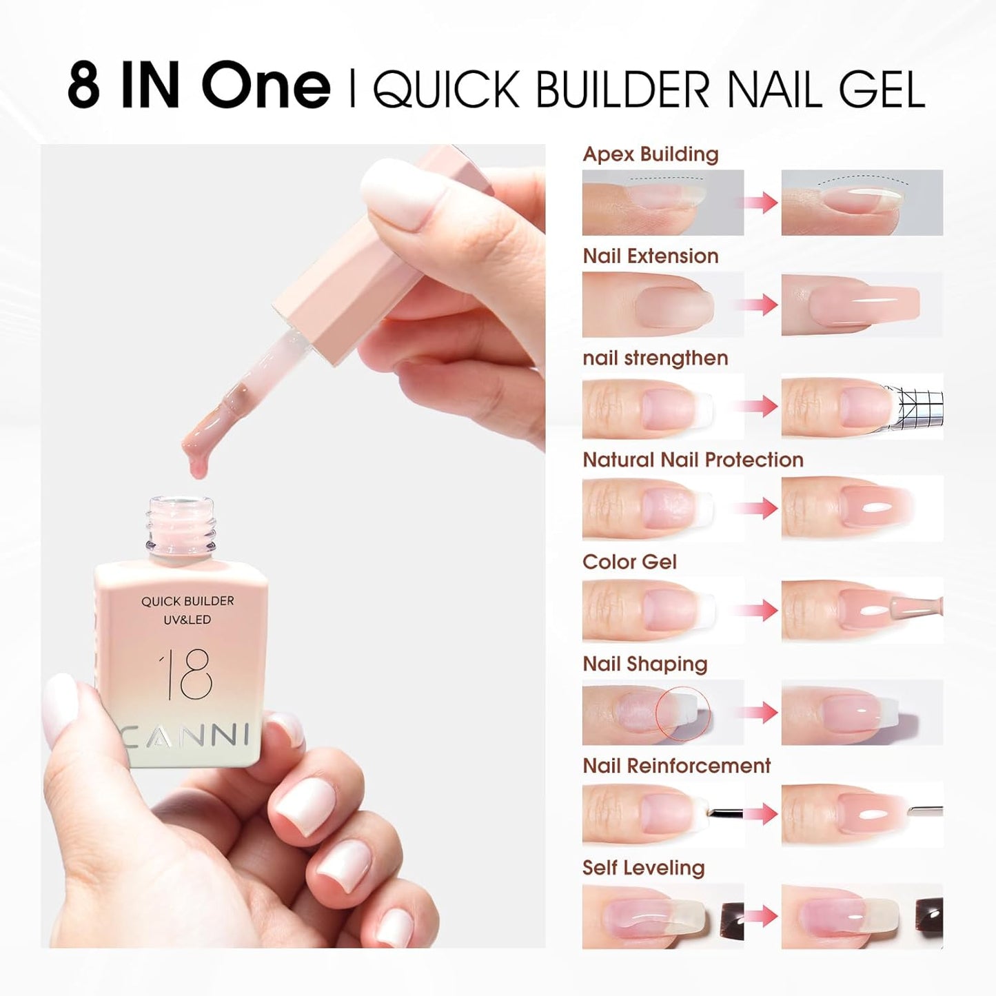 CANNI 6 Pcs 9 Ml Nude Pink Builder Nail Gel Polish Set- Jelly Pink Builder for Nails Strengthener Gel Thickening Extension for Beginners DIY Home Salon Manicure
