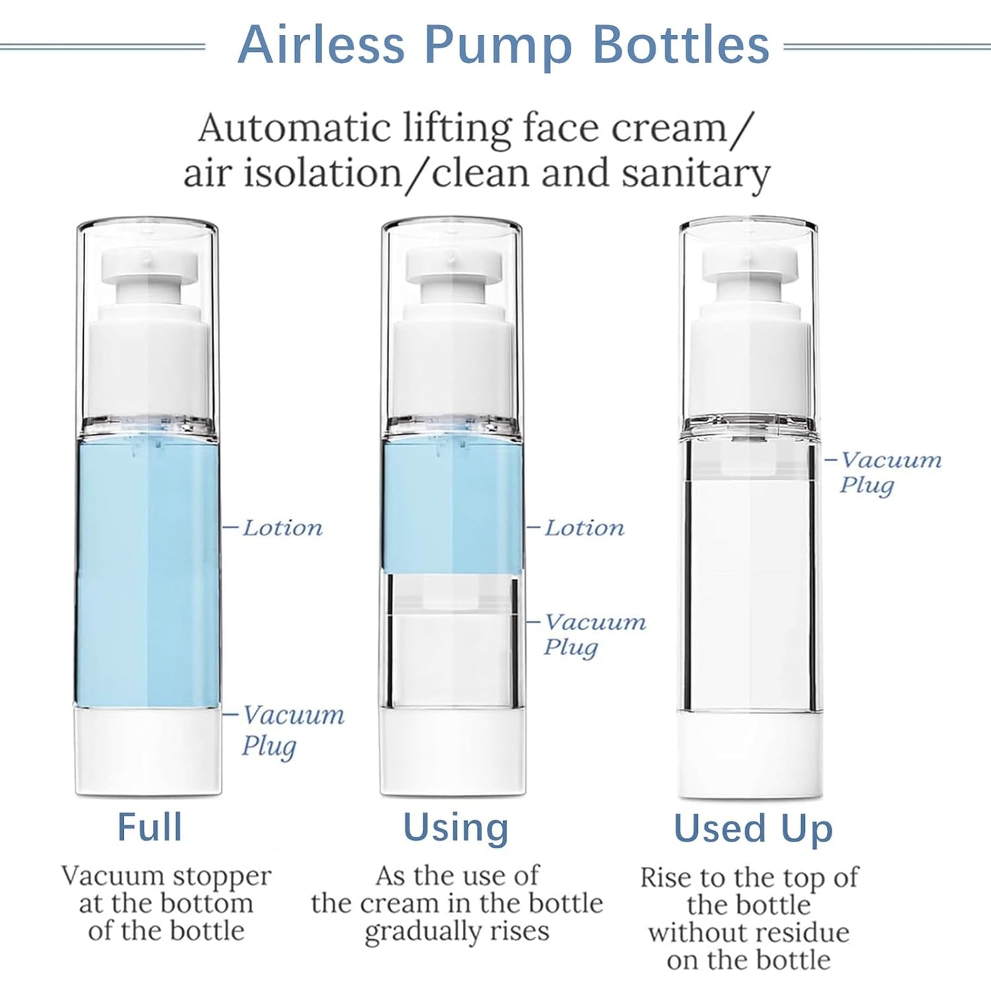 TUZAZO 6 Pack 1 Oz/30 ML Airless Pump Bottles, Clear Plastic Travel Size Pump Bottles, Refillable Vacuum Cosmetic Containers Lotion Dispenser for Foundation, Cream, Shampoo