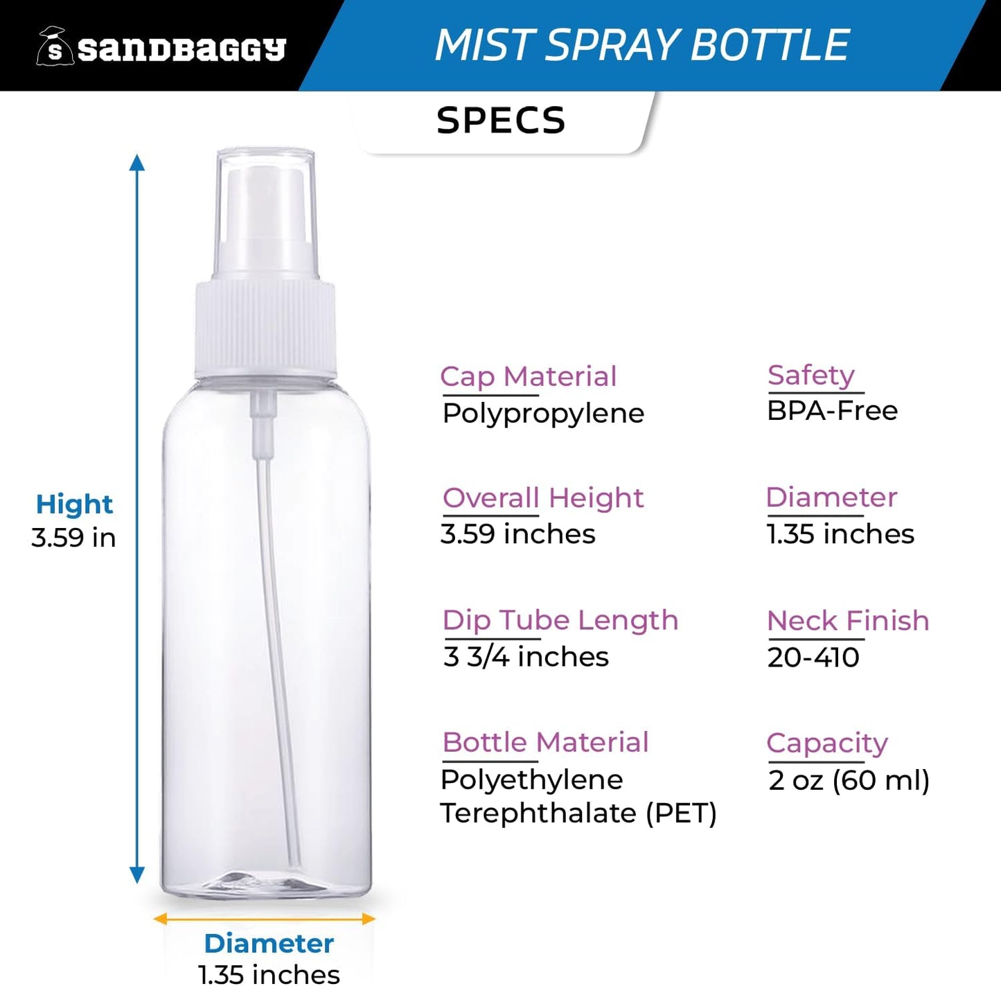 Sandbaggy 2 oz Plastic Spray Bottle | Fine Mist Sprayer | Clear, Transparent, Cylinder Shape | BPA Free (50)