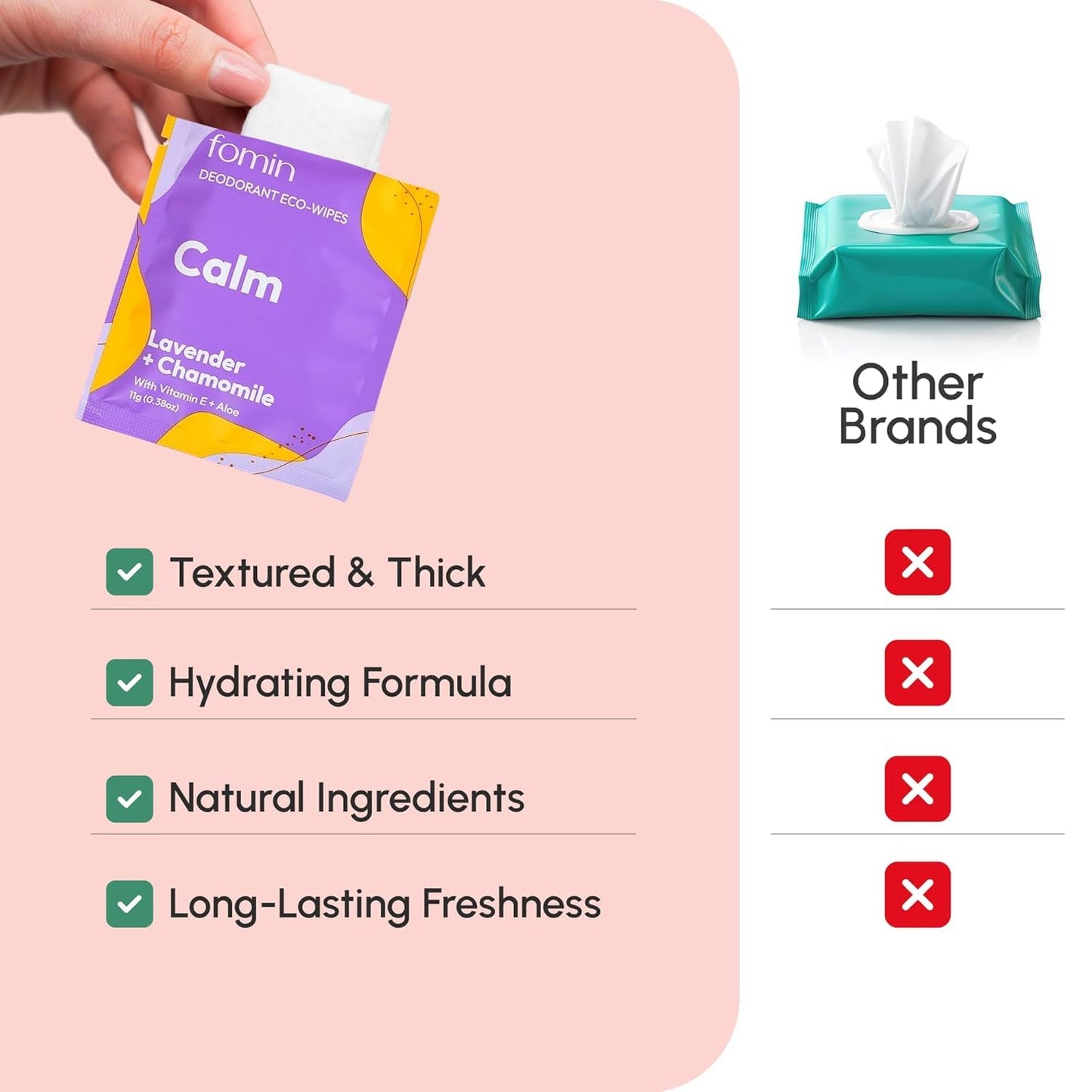 FOMIN Acidified Travel Deodorant Wipes For Women & Men - 100 Count - Variety Pack - pH Balanced, Mini Deodorant Travel Size Wipe - Plastic-Free, Individually Wrapped Underarm Body Wipes