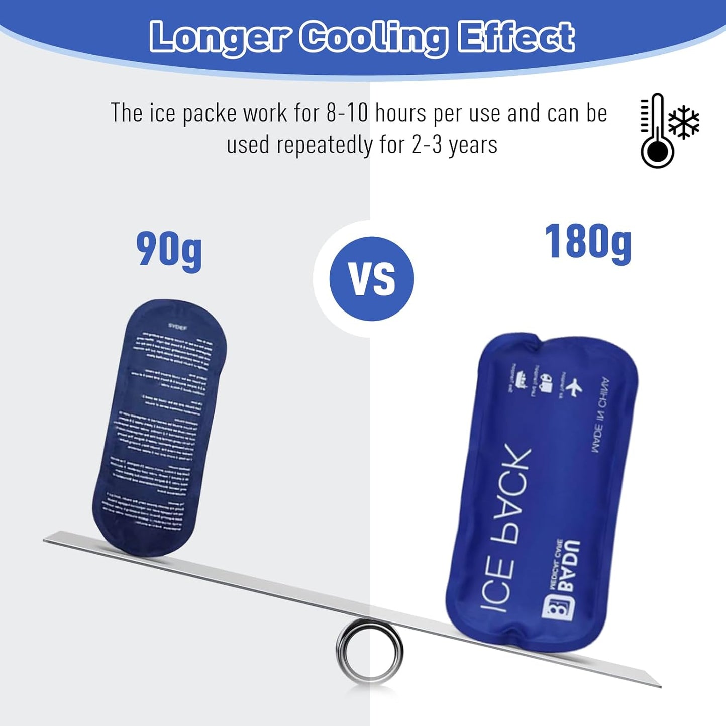 Insulin Cooler Travel Case, 2 × 180g TSA Approved Ice Packs, Refrigerated Medicine Case with Temperature Display (Orange)