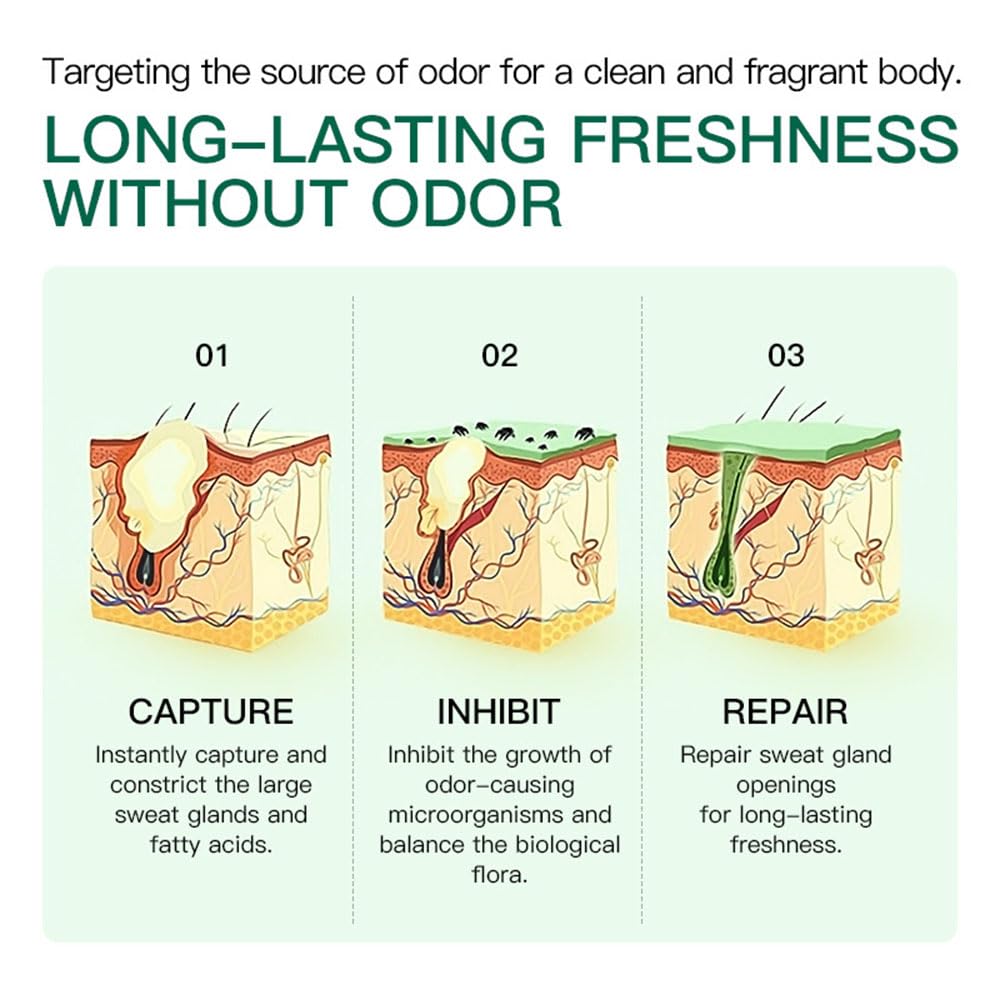 Strawberry Vanilla After Shave Oil, After Serve Oil for Smooth Skin, Moisturizing, Prevent Ingrown Hairs & Dryness, Reduce Ingrown Hairs & Dryness (Passion Fruit, One Size)