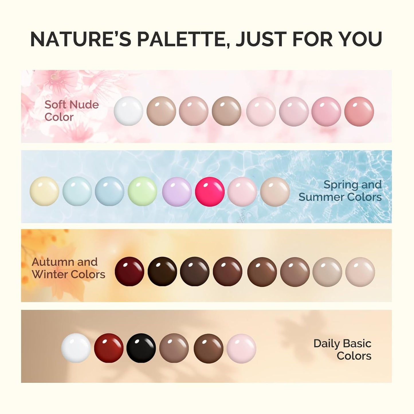 MelodySusie Plant Based Gel Nail Polish Set,Spring and Summer Macaron Colors,Hema Free,Soak Off UV LED Gel Polish Nail Art Manicure Salon DIY at Home 8Pcs 10ml/0.34 fl oz