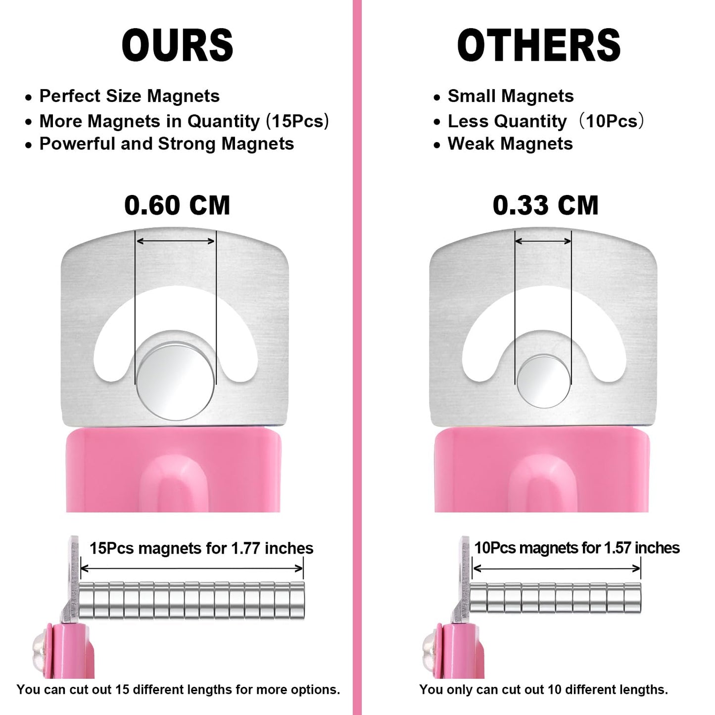 Light Pink Premium Nail Clippers with Magnets Sizers for Acrylic Nails, Artificial Fake Nail False Nail Tip Cutter Trimmer Manicure Pedicure Sharp Blade Clip Tool For Salon Home Art Beauty