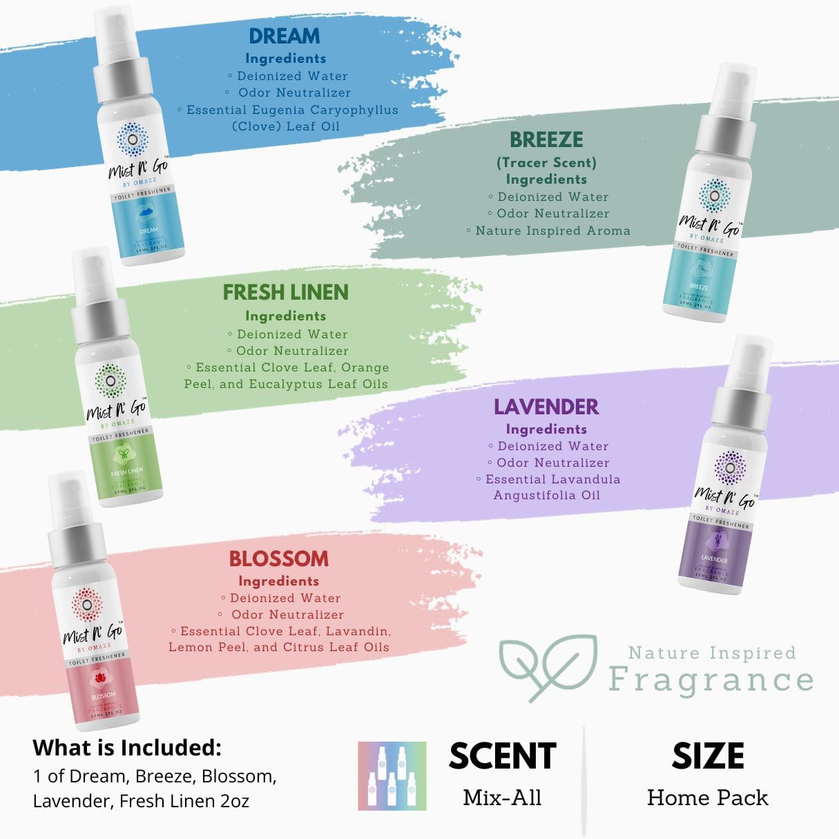 Mist N' Go by Omaze Travel Toilet Odor Eliminator - Air Freshener Spray for Bathroom Deodorizer - Mix All, Regular Size (2oz x5)